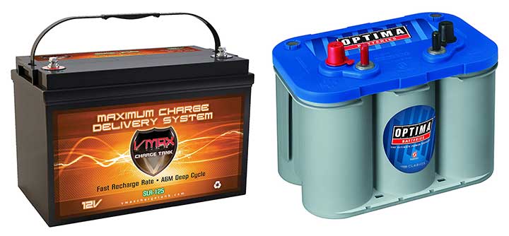 best trolling motor batteries