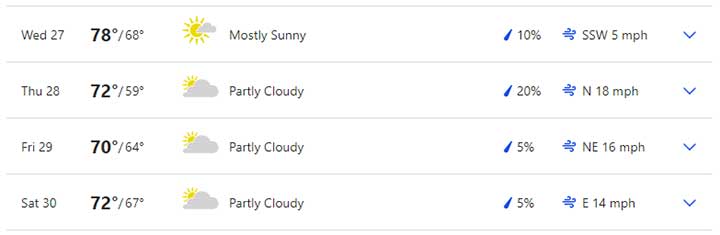 the weather channel 10 day forecast for fishing